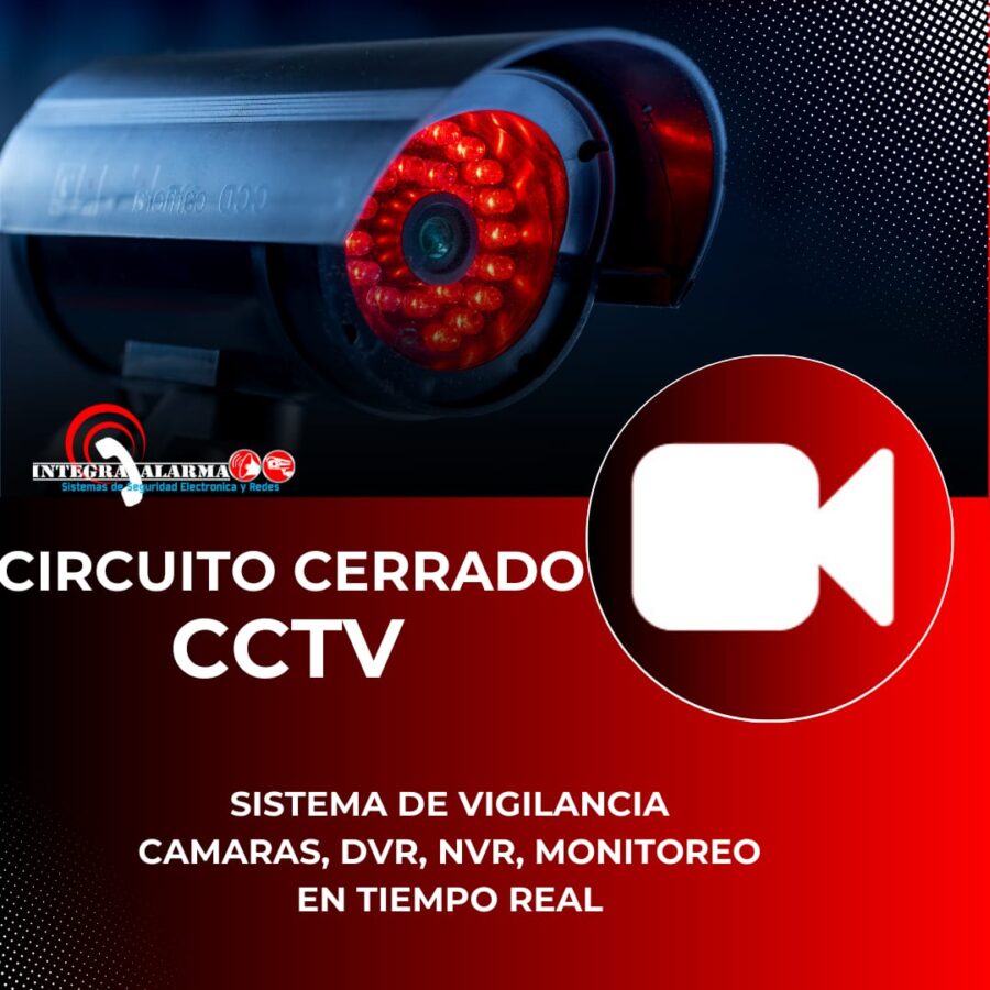 Circuito Cerrado ( CCTV )